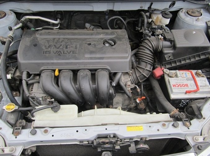 Unknown Toyota Corolla — Dashboard